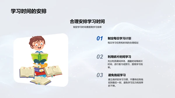 提升学习效率策略PPT模板