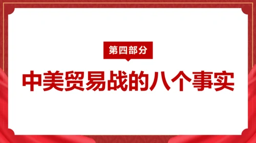 中美贸易分析PPT模板