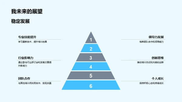 掌握未来，我在行动