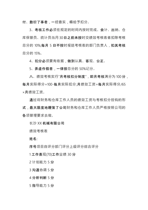 财务绩效考核细则