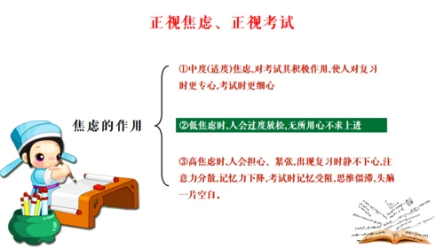 考试焦虑教学学生专用通用PPT模板