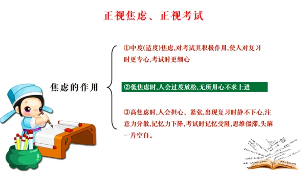 考试焦虑教学学生专用通用PPT模板