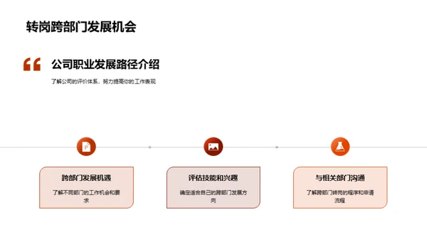 晋升明星员工之路