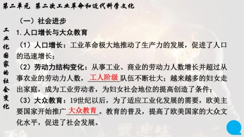 第二单元 第二次工业革命和近代科学文化  单元复习课件
