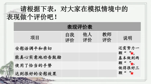 部编版四年级上册语文 口语交际：安慰 课件