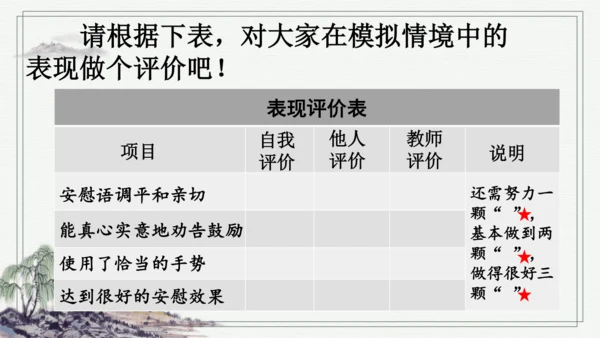 部编版四年级上册语文 口语交际：安慰 课件