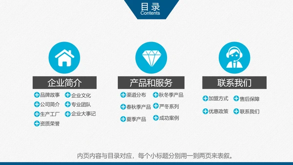 企业公司宣传及产品推广通用PPT模板