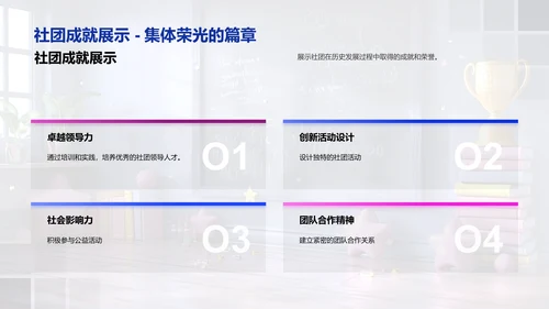 社团发展规划与挑战应对PPT模板