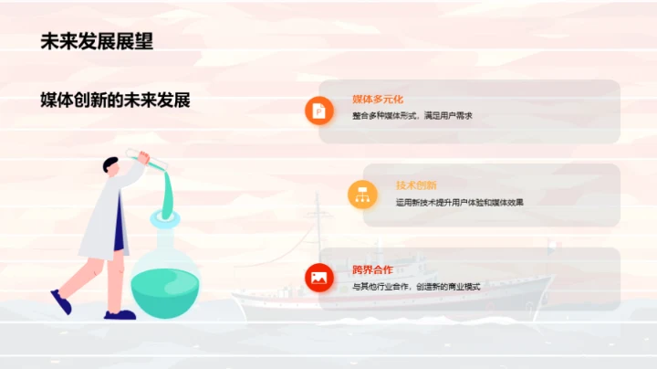 冲破围困：媒体的创新奇航