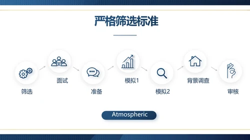 蓝色大气法律律师工作总结汇报PPT