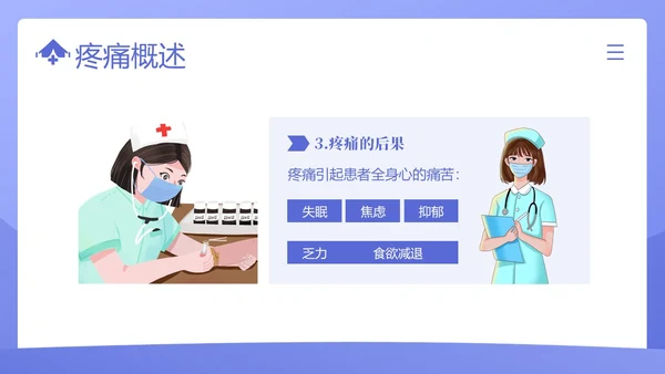 疼痛管理培训医疗医生护士培训PPT课件