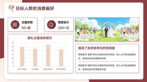 米红色插画风浪漫与优雅婚礼策划主题PPT模板