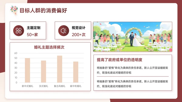 米红色插画风浪漫与优雅婚礼策划主题PPT模板