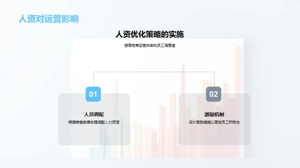 破局双十一人资新玩法