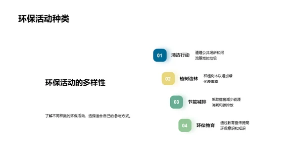 绿色先锋：学生环保实践