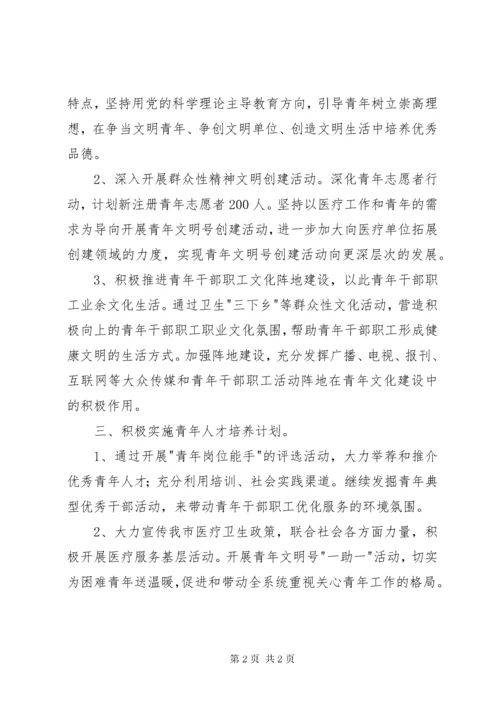 6市卫生局团委工作要点.docx