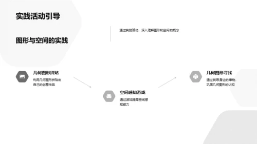 揭秘图形空间