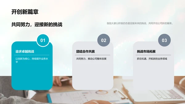 银行业年度报告PPT模板