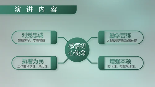 八一部队军事工作总结汇报动态PPT