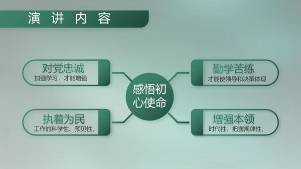 八一部队军事工作总结汇报动态PPT