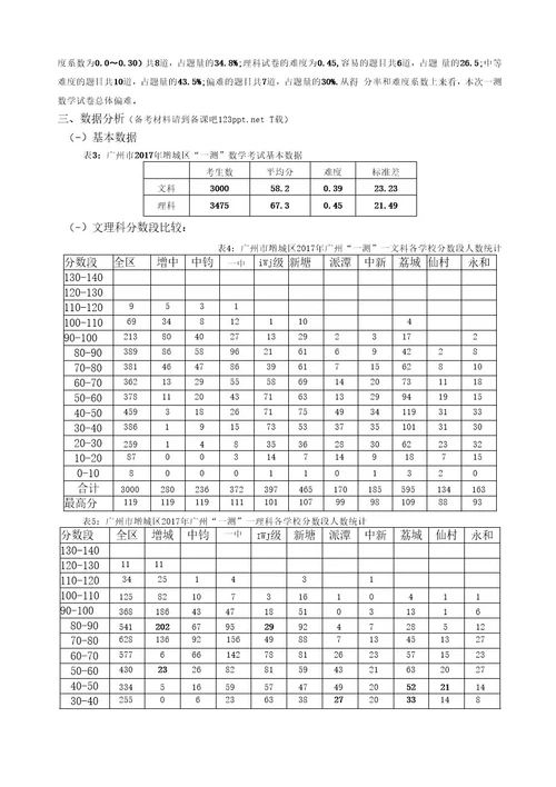 2017年广州市增城区普通高中毕业班综合测试（一）