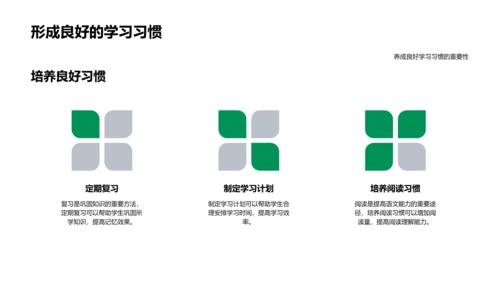 四年级语文教学PPT模板