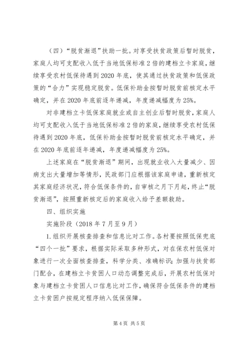 脱贫攻坚低保兜底行动方案.docx