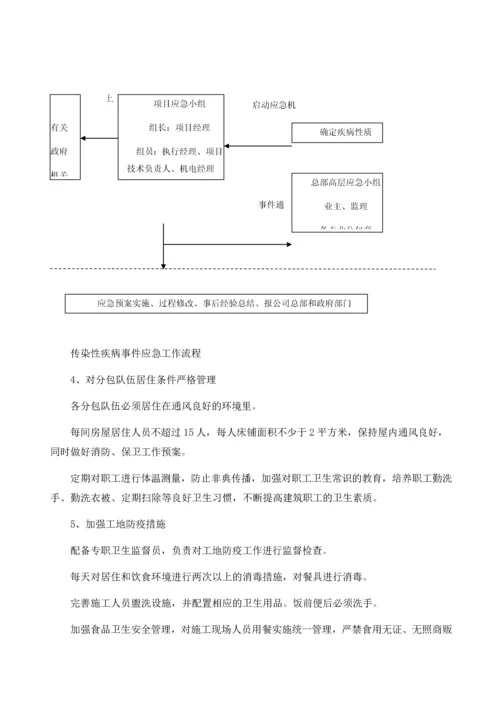 2023年紧急情况处理措施应急预案以及风险防范措施.docx