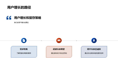 塑造游戏未来