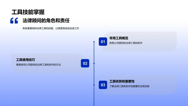 法律顾问入职技能培训PPT模板