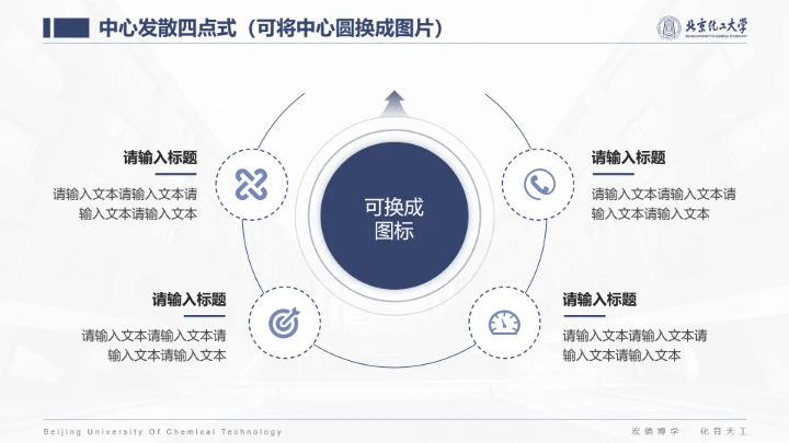 北京化工大学专属课题学术汇报毕业答辩通用PPT模板