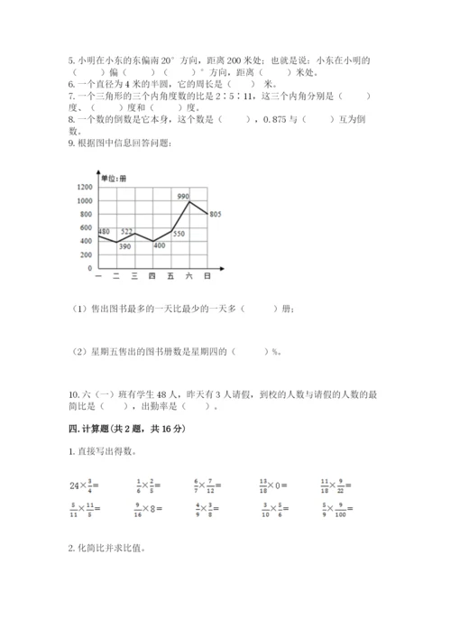 人教版六年级上册数学期末测试卷（全国通用）word版.docx