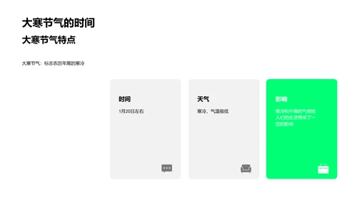 大寒节气食文解析PPT模板