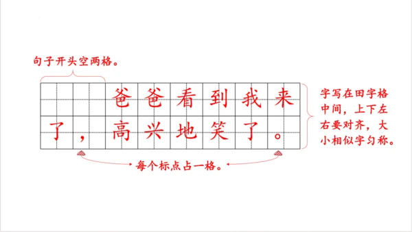 统编版一年级语文下册同步精品课堂系列《语文园地六》（教学课件）
