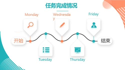 口才培训班学校演讲主持演讲比赛动态PPT模板