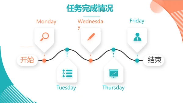 口才培训班学校演讲主持演讲比赛动态PPT模板
