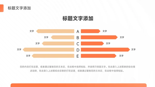 橙色简洁人物志员工转正答辩PPT模板