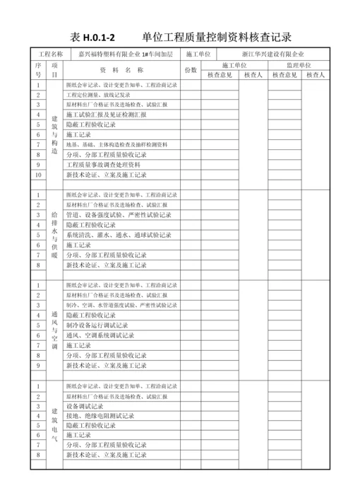 表单位工程质量竣工验收记录.docx
