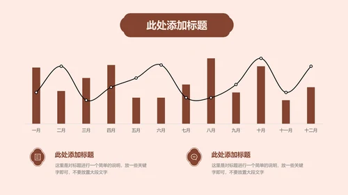 棕色中国风雅韵营销复盘通用PPT演示模板