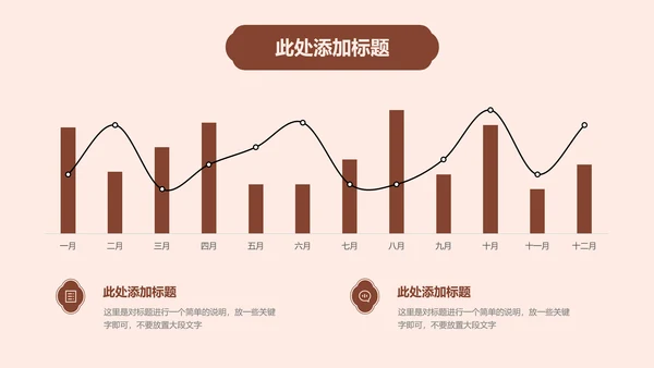 棕色中国风雅韵营销复盘通用PPT演示模板