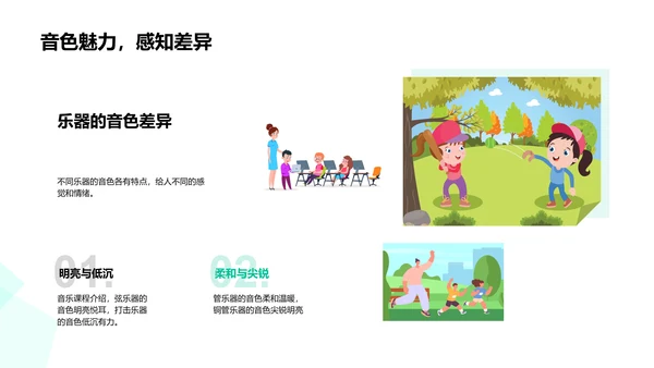 小学生乐器探索PPT模板