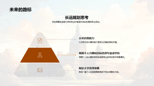 定位未来：大学与专业选择