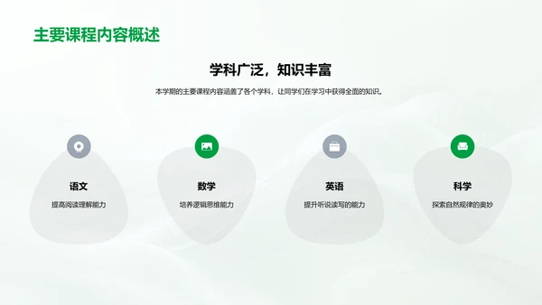 新学期学习计划PPT模板