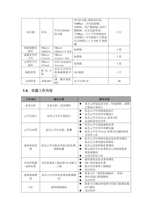 保险企业私有云平台实施专业方案.docx