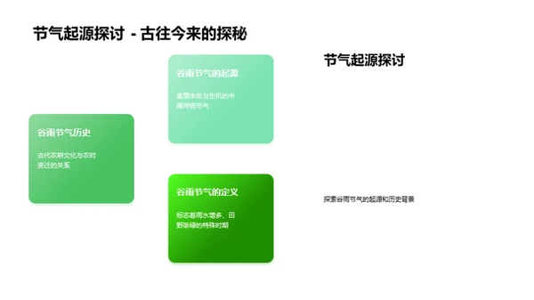 谷雨节气文化解析