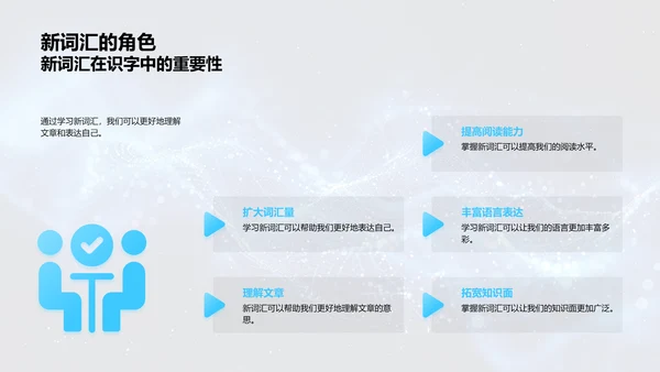 二年级识字教学PPT模板