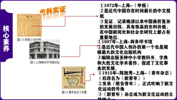 第八单元  近代经济、社会生活与教育文化事业的发展 核心素养时代大单元复习课件