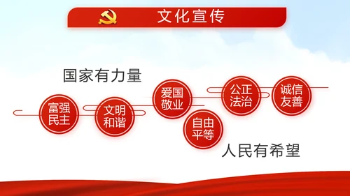 红色选举换届大会工作总结汇报计划动态PPT
