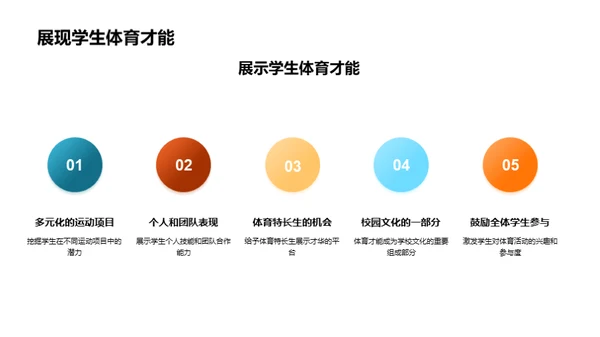 打造全新校园运动会