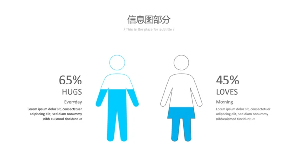 简洁蓝色风格公司简介商务汇报PPT模板